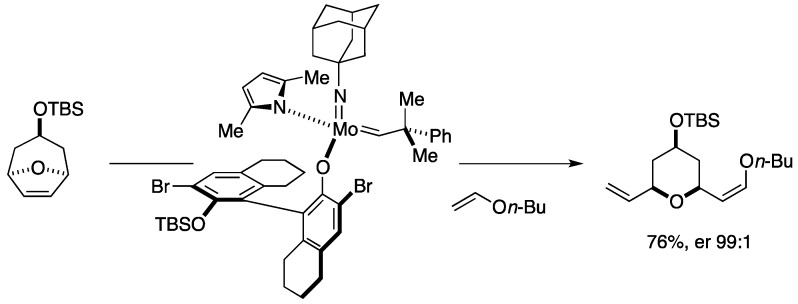 Figure 29