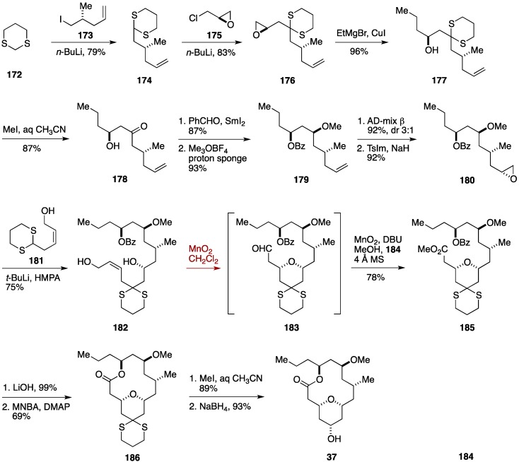 Figure 20