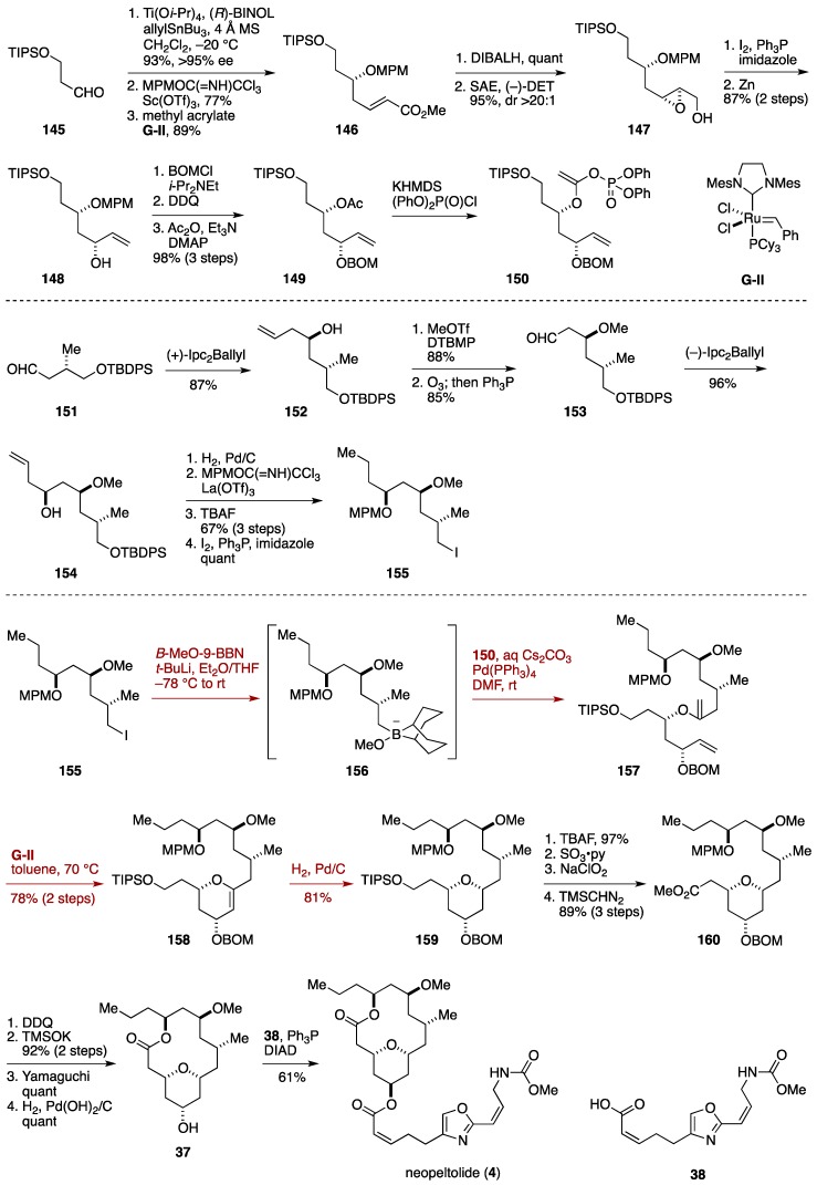 Figure 17