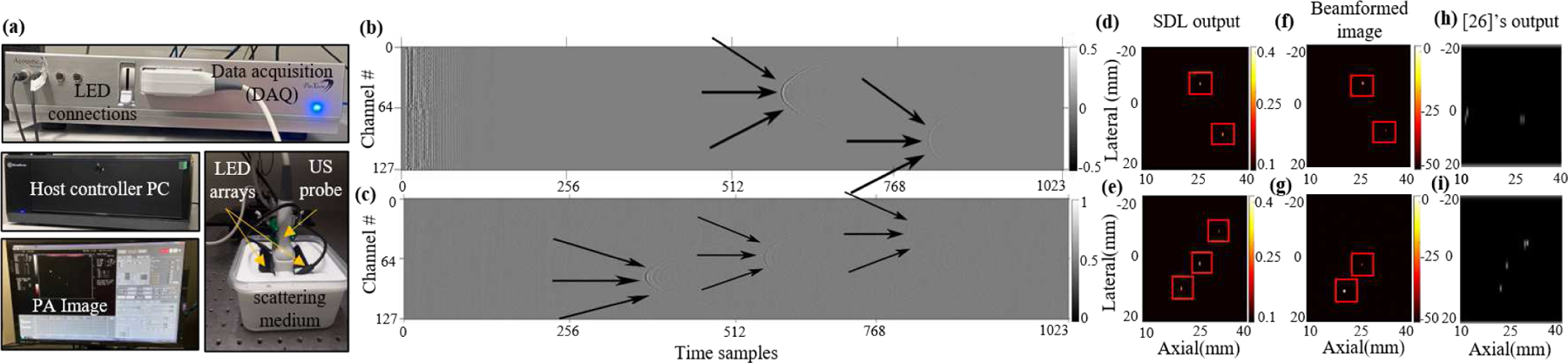 Fig. 11: