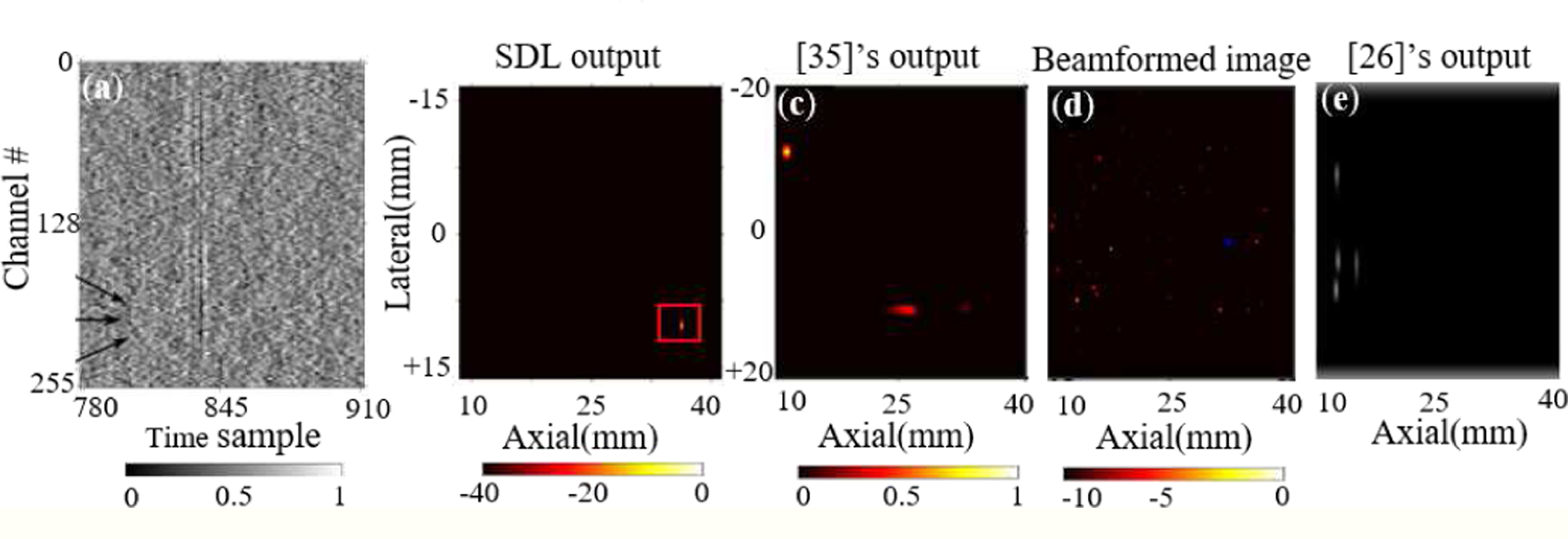 Fig. 8: