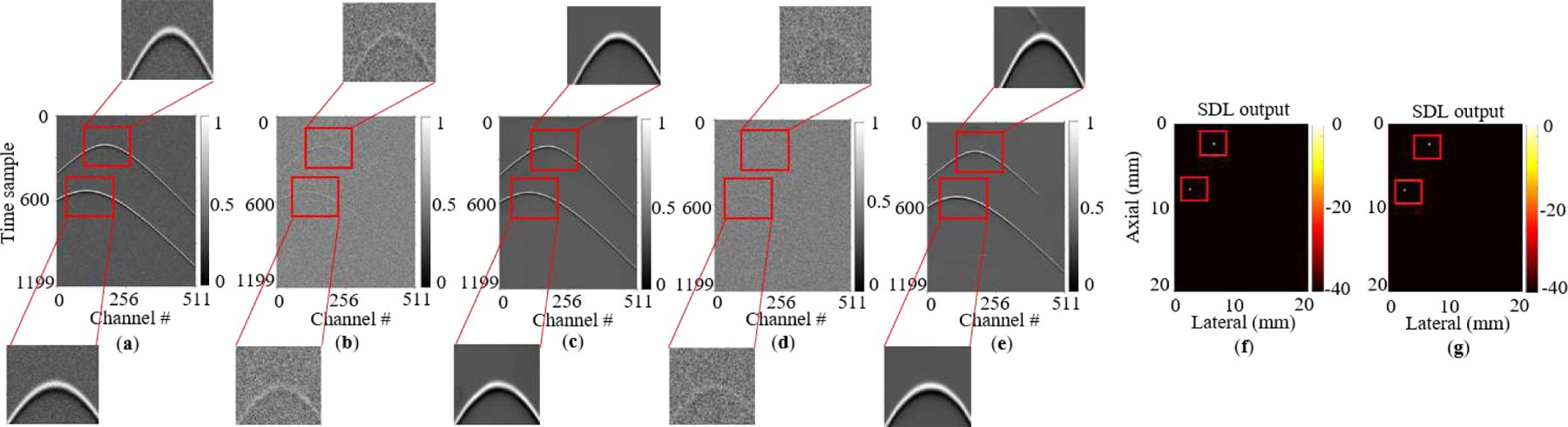 Fig. 7: