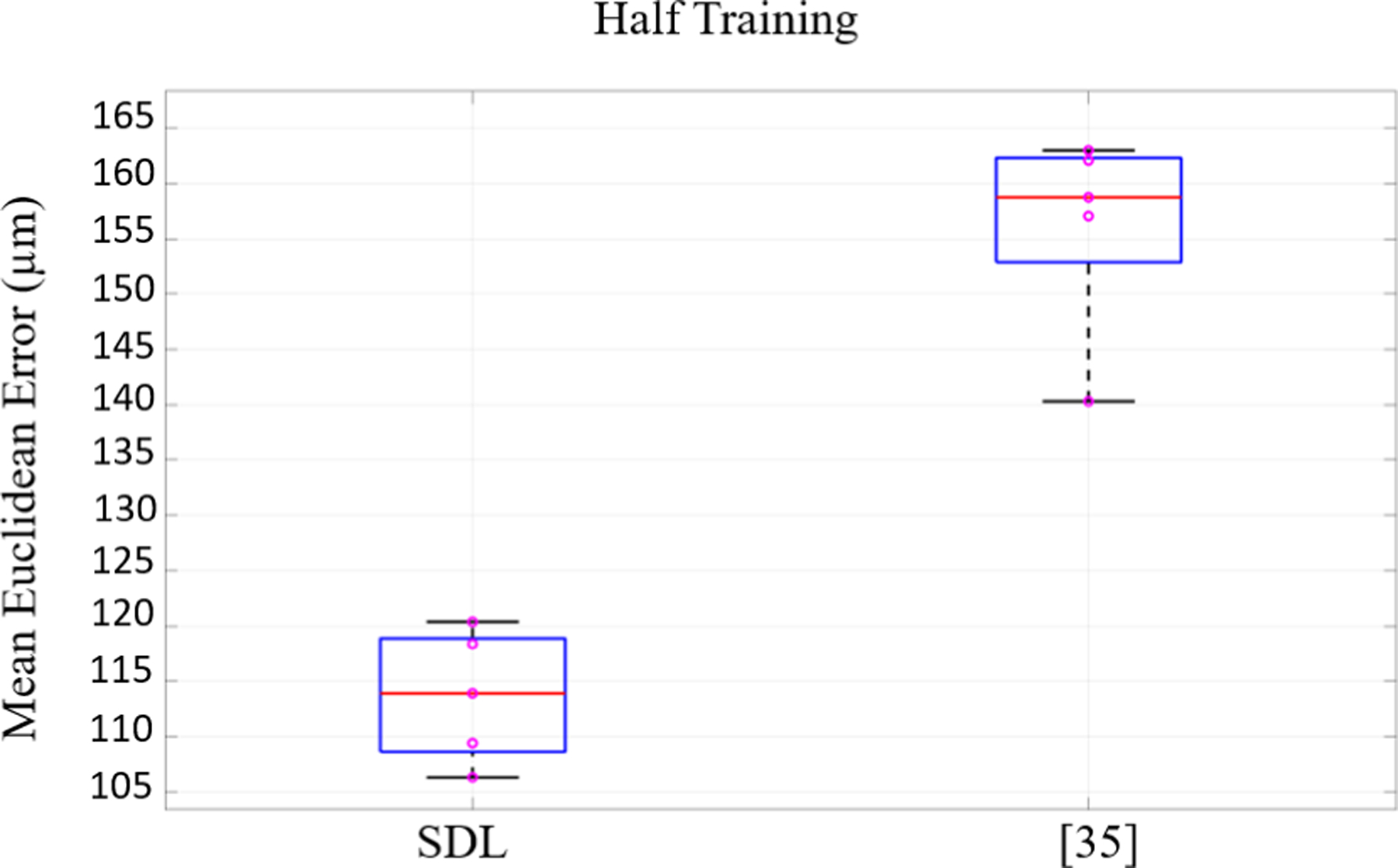 Fig. 9: