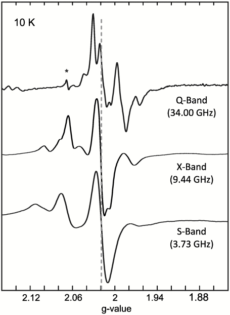 Fig. 2.