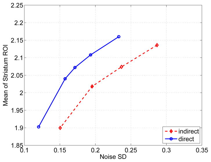 Fig. 12