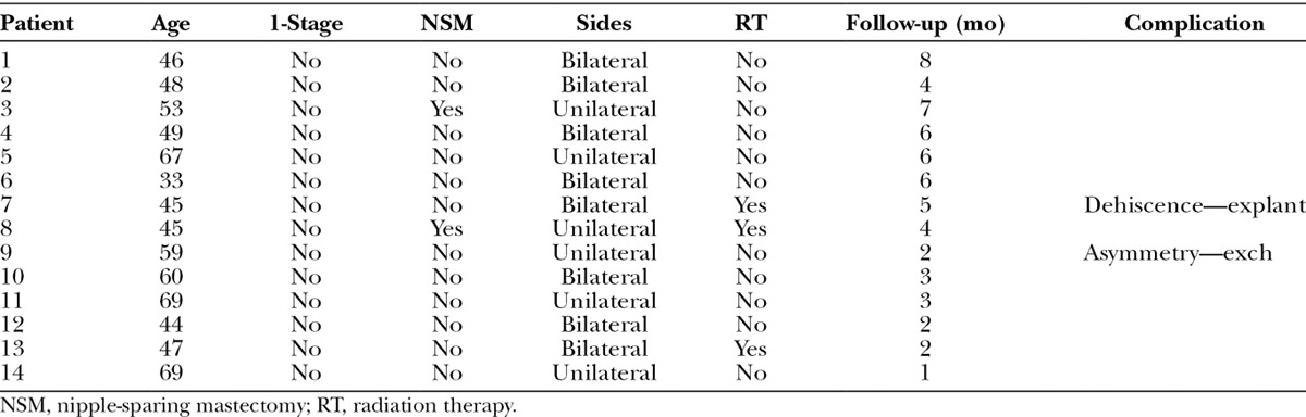 graphic file with name gox-2-e116-g008.jpg