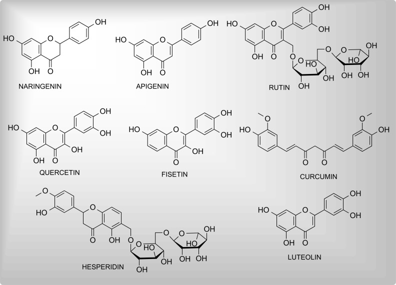 Fig. (3)