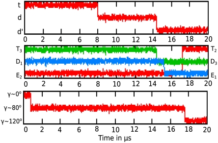 Fig. 4.