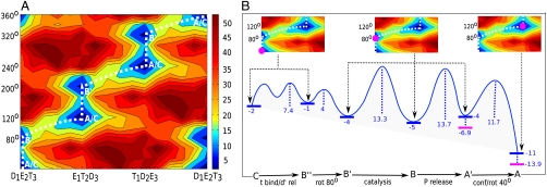 Fig. 2.