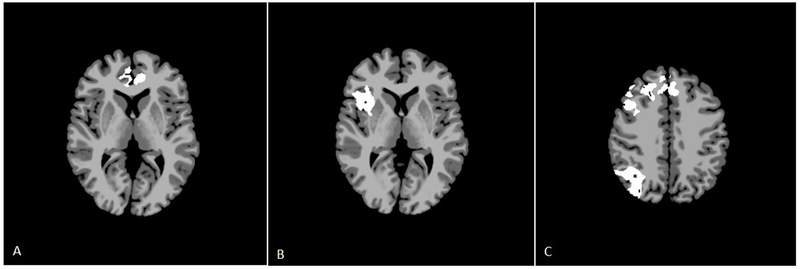 Figure 3.