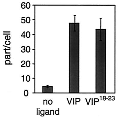 FIG. 8.