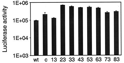 FIG. 4.