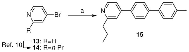 Scheme 2