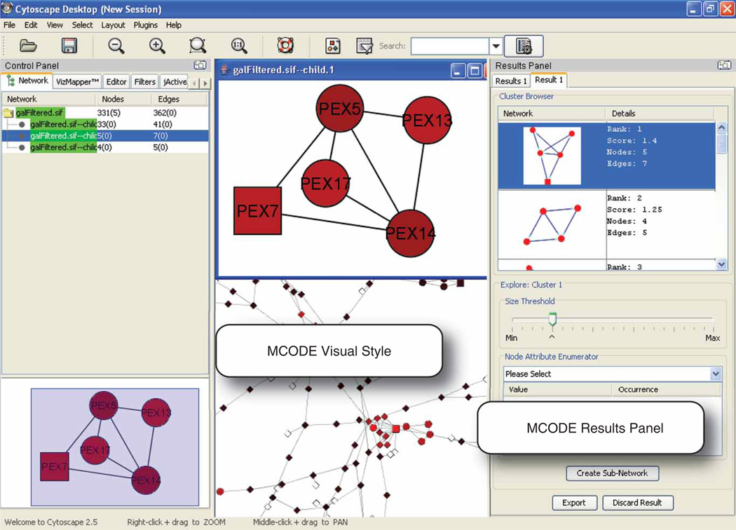 Figure 6