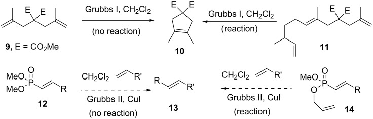 Scheme 3