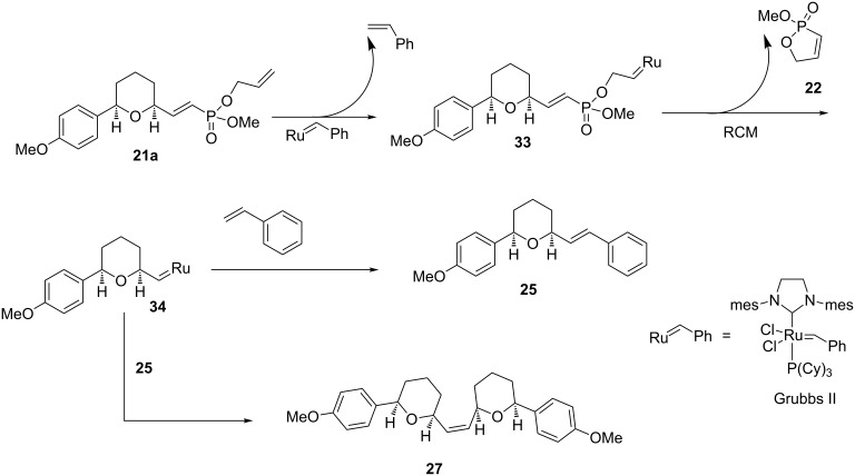 Scheme 11