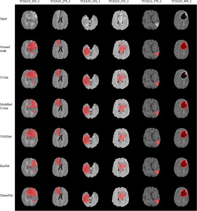 Fig. 6