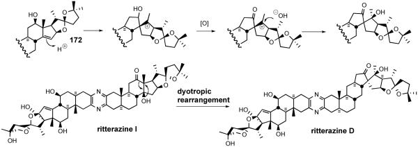 Scheme 38