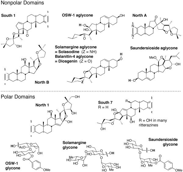 Figure 13