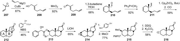 Scheme 44