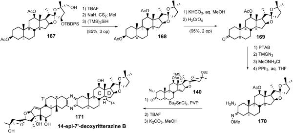 Scheme 37