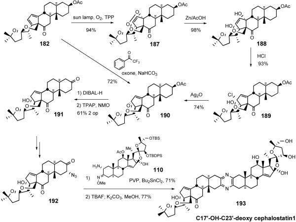 Scheme 42