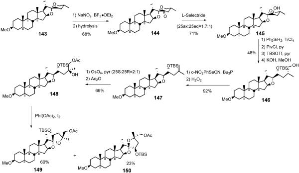 Scheme 34