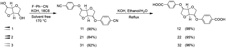 Scheme 2.