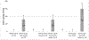 Figure 12.
