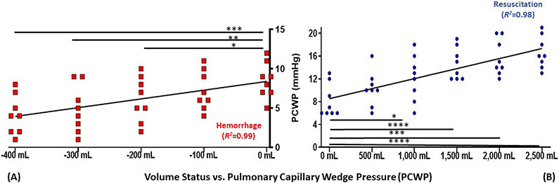 Figure 1-