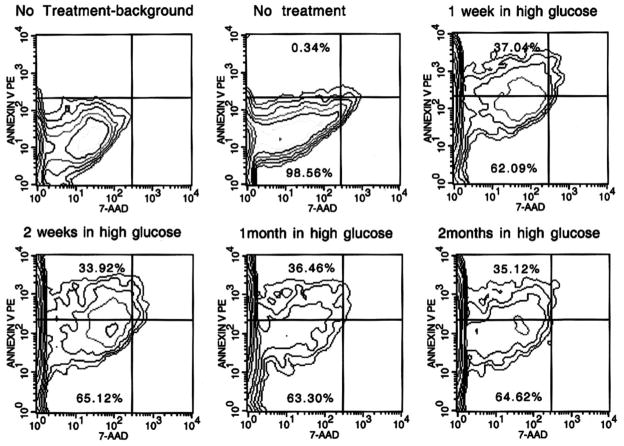 FIG. 8