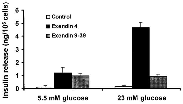 FIG. 6