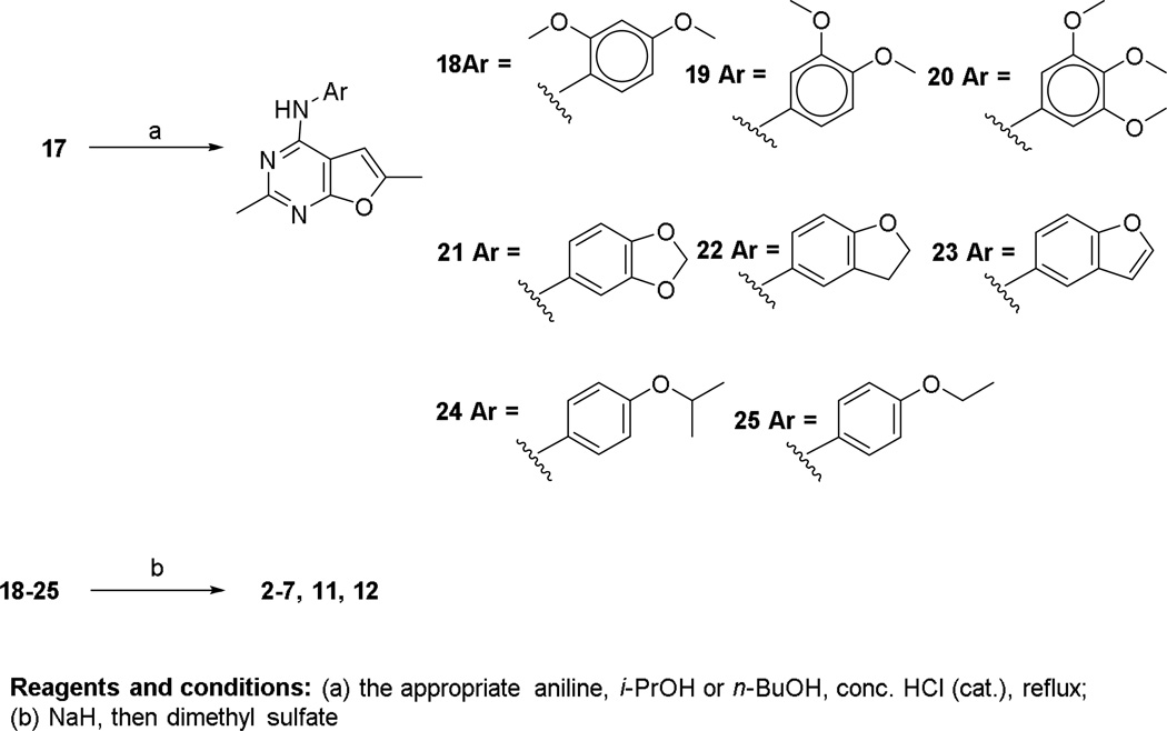 Scheme 2