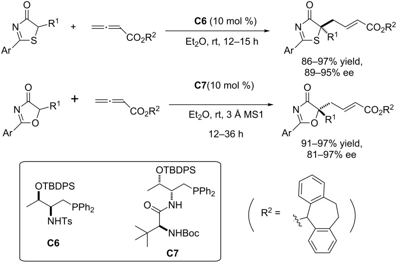 Scheme 15