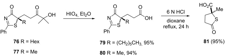 Scheme 14