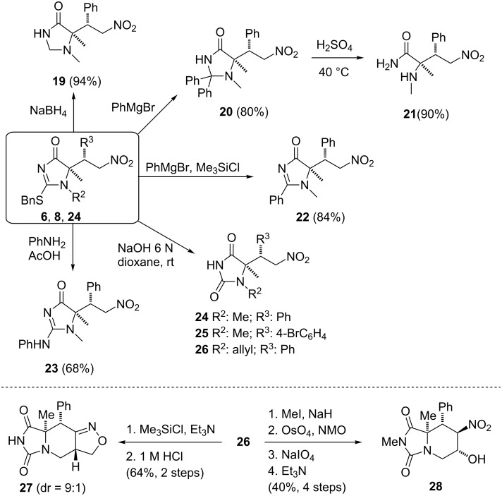 Scheme 4