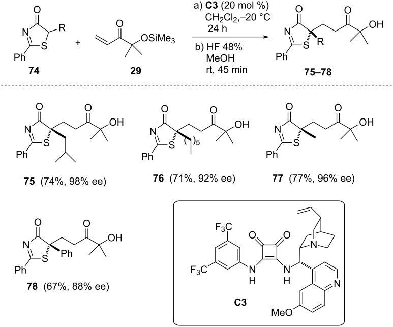 Scheme 13