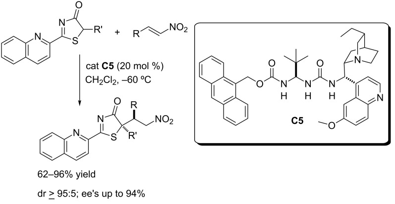 Scheme 8