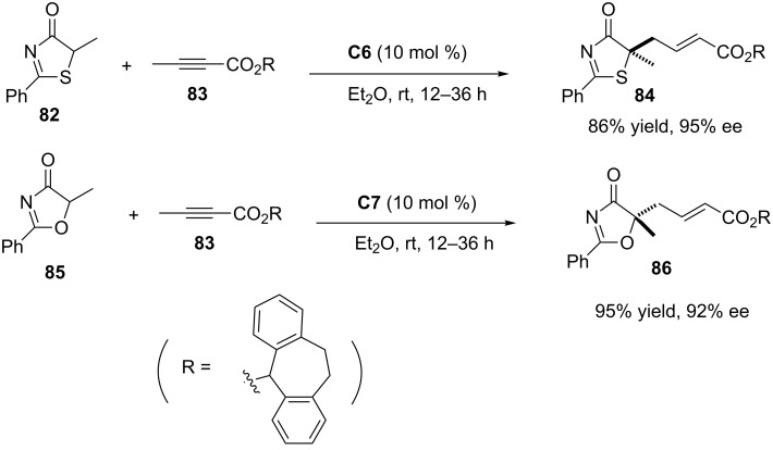 Scheme 16