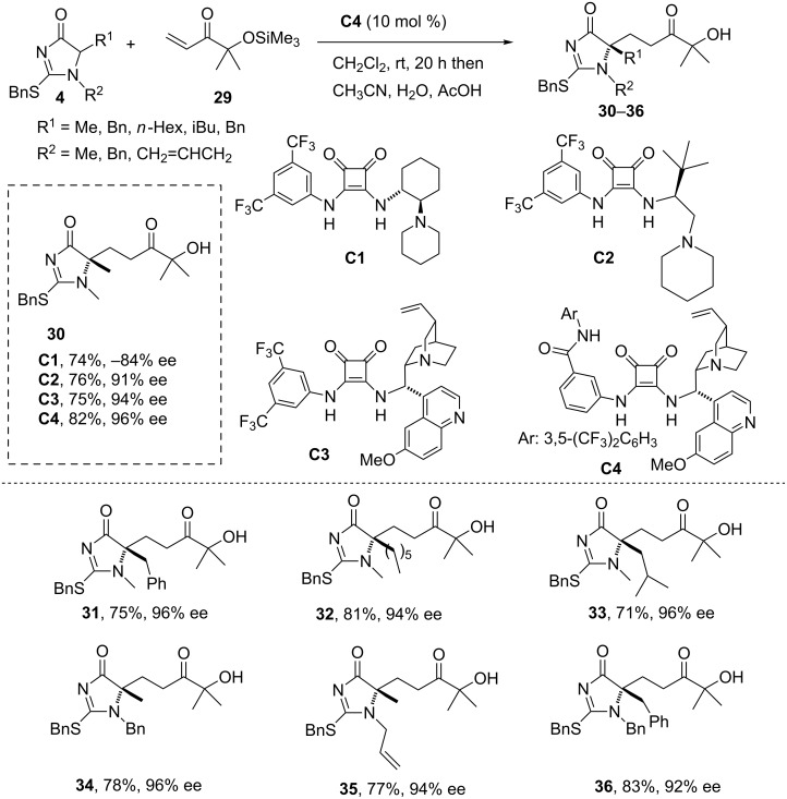 Scheme 5