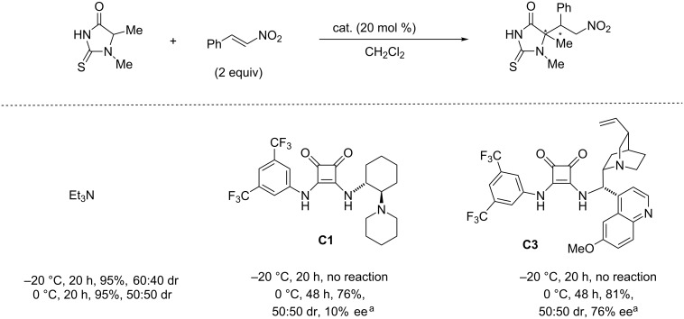 Scheme 3