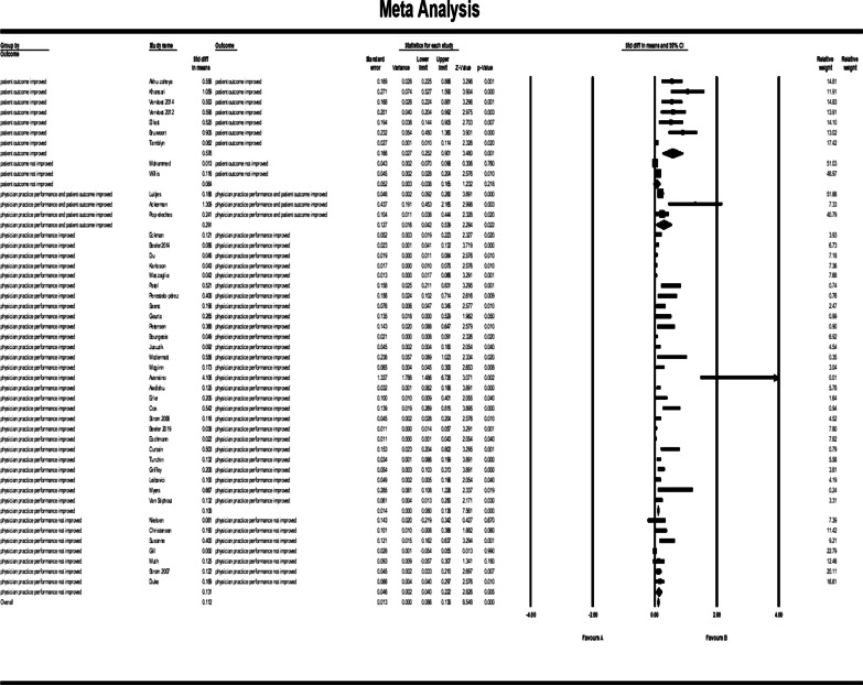 Fig. 10