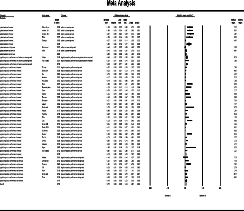 Fig. 11