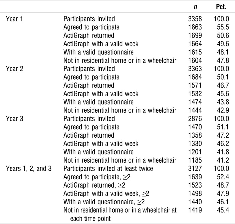 graphic file with name mss-47-343-g001.jpg