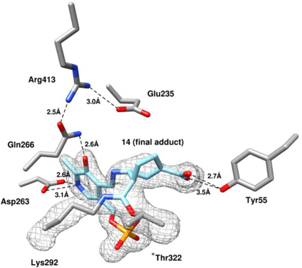 Figure 4.