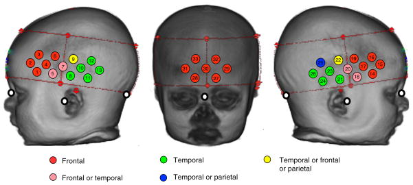 Fig. 4