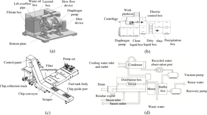 Fig. 24