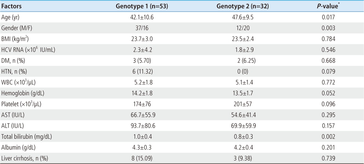 graphic file with name cmh-18-360-i001.jpg