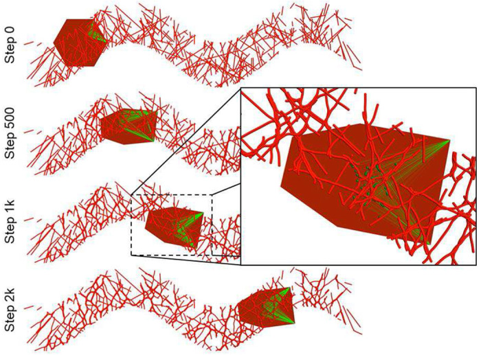 Figure 6.