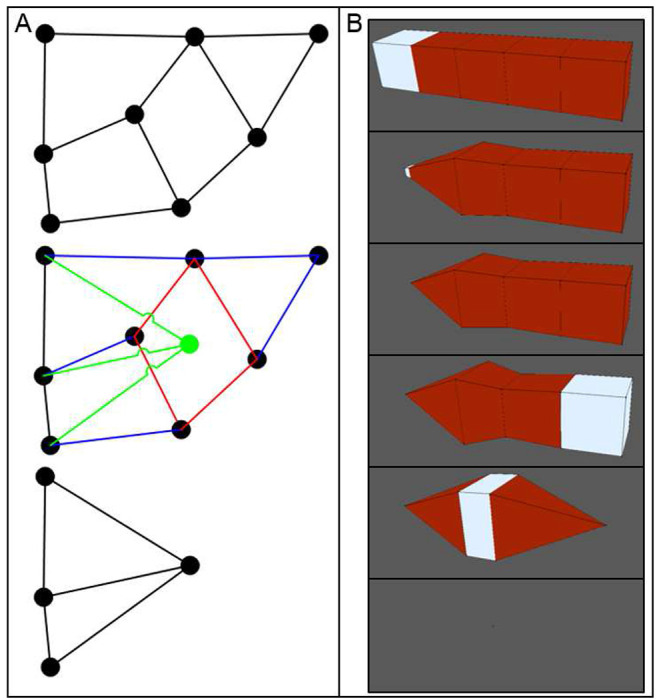 Figure 3.